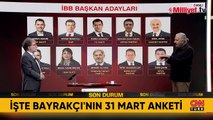 Hakan Bayrakçı SONAR'ın 31 Mart seçim anketinin sonuçlarını CNN Türk'te açıkladı! İşte İstanbul'da son durum...