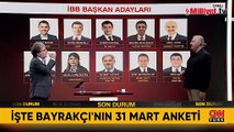 Hakan Bayrakçı SONAR'ın 31 Mart seçim anketinin sonuçlarını CNN Türk'te açıkladı! İşte İstanbul'da son durum...