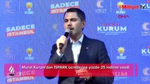Murat Kurum'dan İSPARK ücretlerine yüzde 25 indirim vaadi