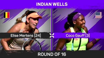 Gauff celebrates 20th birthday by booking her spot in Indian Wells quarters