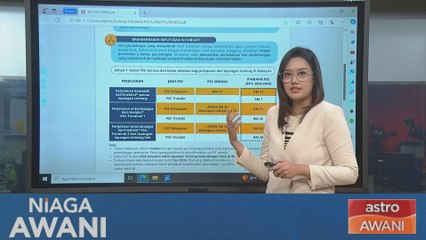 Caj Perkhidmatan Penumpang: Ini yang anda perlu tahu