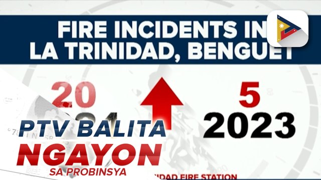 Fire incidents sa La Trinidad, tumaas ng 300%