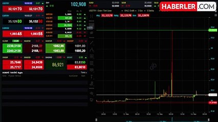 Gram, çeyrek ve cumhuriyet altını ne kadar?