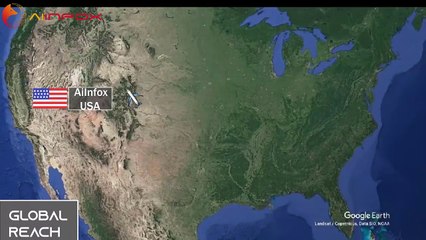 Discover the Power of AiInfox: An Introduction to Our Services