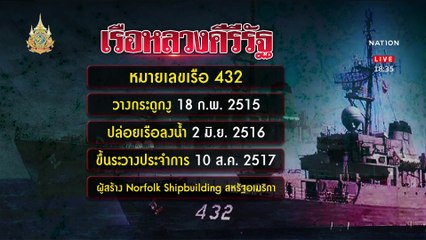 กระสุนปืนใหญ่ลั่นใส่ "เรือหลวงคีรีรัฐ" ไฟไหม้ | เนชั่นทันข่าวค่ำ | 14 มี.ค. 67 | PART 2