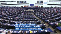 Presidente do Parlamento Europeu aprova queixa contra a Comissão Europeia