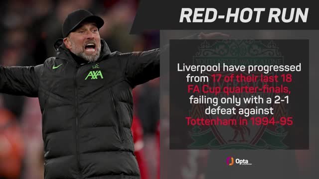 Manchester United v Liverpool - Big Match Predictor
