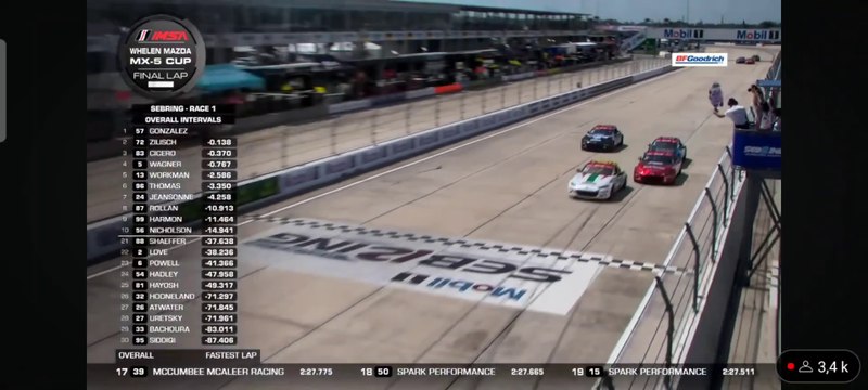 Mazda MX5 Cup 2024 Sebring Race 1 Gonzalez Cicero Zilisch Great Finish