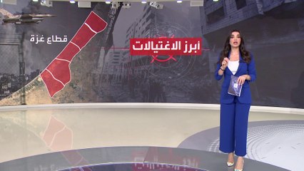 العالم الليلة | قادة حماس الذين تضعهم إسرائيل على قائمة الاغتيالات داخل غزة وخارجها