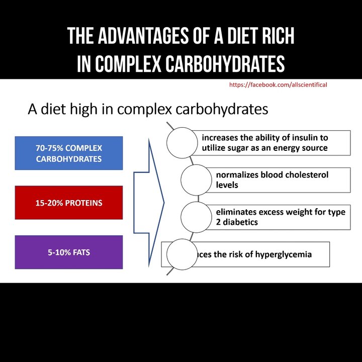 The advantages of a diet rich in complex carbohydrates