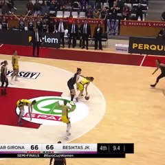 Beşiktaş FIBA Eurocup'ta finalde!