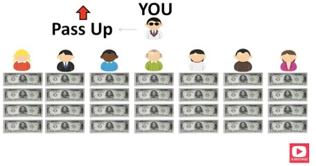 Exitus Elite Comp Plan