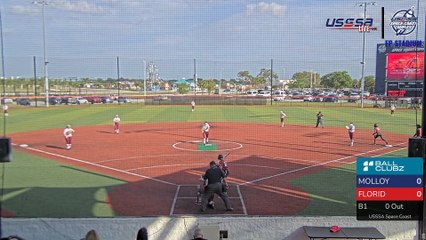 Florida Tech Panthers Softball vs. Molloy University Lions Wed, Mar 13, 2024 4:35 PM to 8:45 PM