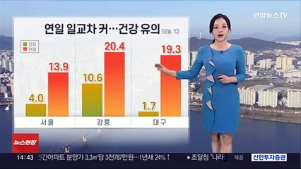 [날씨] 전국 맑고 일교차 커…동해안 산불 비상 '불조심'