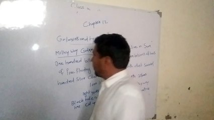 Chapter Twleve Investigating the Space part3