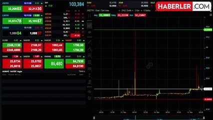 İstanbul serbest piyasada dolar ve euro yükselişte