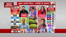 Lok Sabha Election Dates : 6 या 7 चरणों में हो सकता है चुनाव