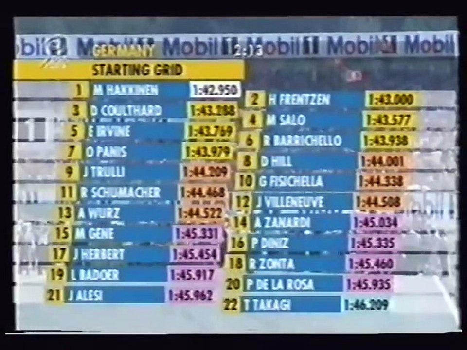 F1 1999 Best of 10. GP von Deutschland