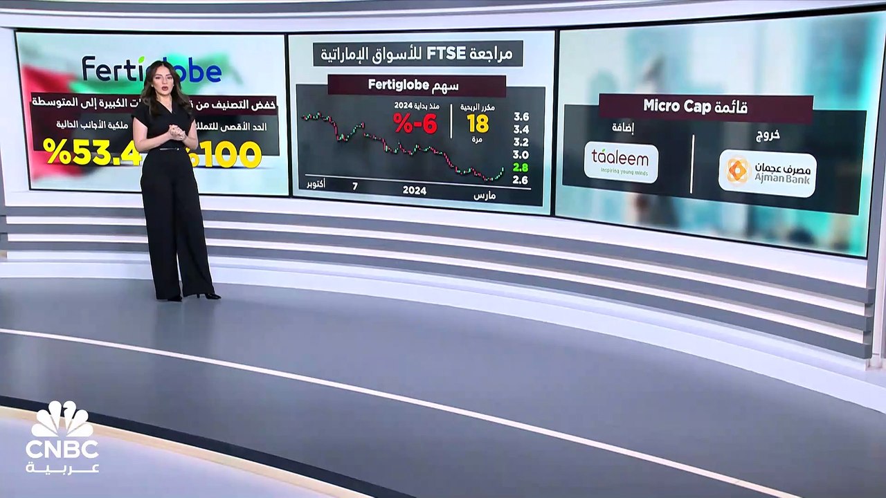 اليوم.. تنفيذ مراجعة FTSE للأسواق الإماراتية مع...