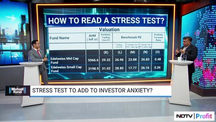 How to Read a Stress Test Result? | The Mutual Fund Show | NDTV Profit
