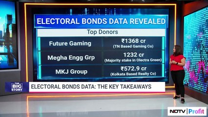 Electoral Bonds Data Released | The Big Story | NDTV Profit