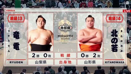 Haru 2024, Makuuchi - Day 3