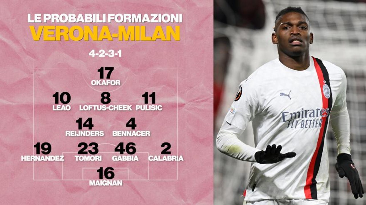 Verona-Milan: le probabili formazioni di Baroni e Pioli