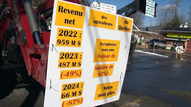 CH 15 Mars TOPO Manifestation agriculteurs