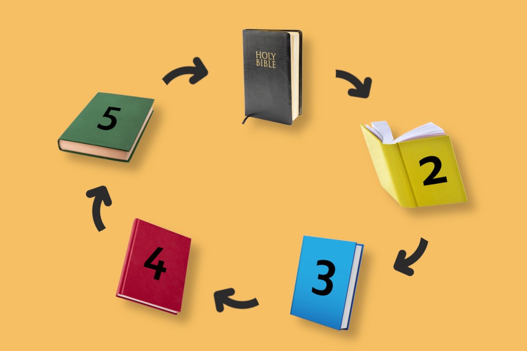 Try "The Reading Rule of Five"