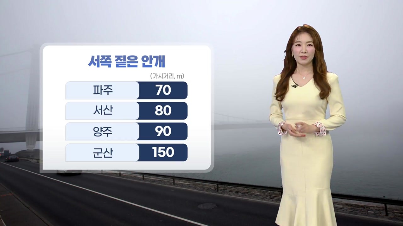[날씨] 서쪽 오전까지 안개, 중부 미세먼지...동해안 산불 유의 / YTN