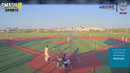 Red Wilson - Academy Spring Break (2024) Fri, Mar 15, 2024 7:45 AM to 1:10 PM