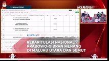 Rekapitulasi Nasional: Prabowo-Gibran Unggul di Sumatera Utara dan Maluku Utara