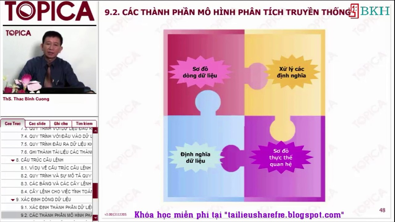 Bài 4 - Bài 6 [Phân Tích Thiết Kế Hệ Thống]