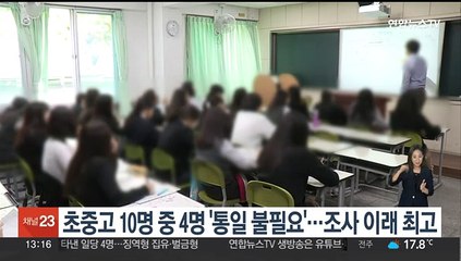 초중고 10명중 4명 '통일 불필요'…조사 이래 가장 높아