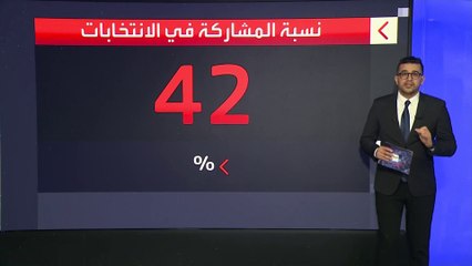 إقبال روسي على التصويت في الانتخابات الروسية