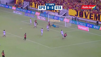 Gol Anulado de Chrystian Barletta: Foi um Lance Legal ou Não? ⚽
