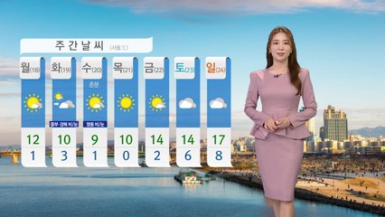 [날씨] 비 그친 뒤 황사…동쪽 화재 위험↑, 쌀쌀해요! / YTN