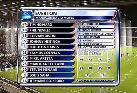 10-11 プレミアリーグハイライト #22 20110103