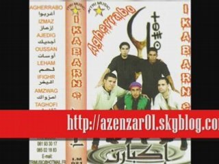 Nouvel album du groupe Ikabaren "extrait"