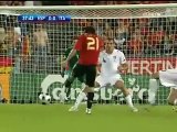 España Italia Penaltis Cuartos de Final Eurocopa 2008