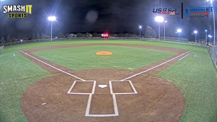 Indianapolis Sports Park Field #3 - St. Patrick's Day Bash (2024) Sat, Mar 16, 2024 8:26 PM to 9:11 PM