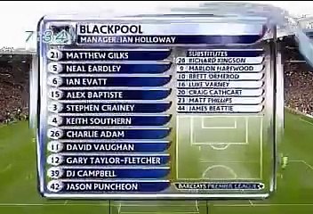 10-11 プレミアリーグハイライト 20110524