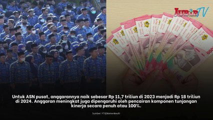 Pemerintah Gelontorkan Rp48,7 Triliun untuk Bayar THR ASN hingga Pensiunan