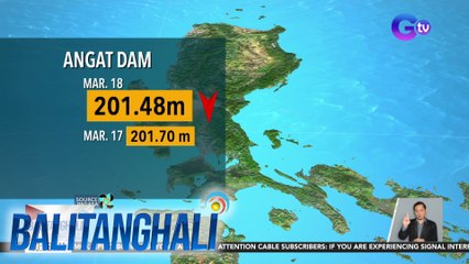 Tubig sa Angat Reservoir, muling bumaba | BT