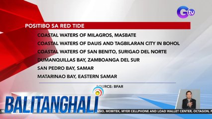 Ilang bahagi ng bansa, apektado pa rin ng red tide | BT