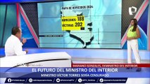 Mariano González sobre eventual censura al ministro del Interior: “Creo que los votos están”