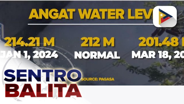 Pagbabawas ng alokasyon ng tubig sa Metro Manila mula sa Angat Dam, hindi na maiiwasan ayon sa NWRB
