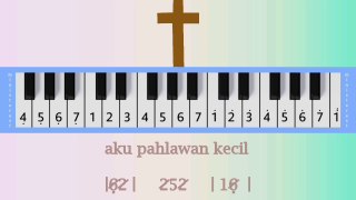 AKU PAHLAWAN KECIL: PIANIKA ❲MELODICA❳ TUTORIAL | LAGU ROHANI