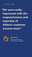 Solving Compliance Challenges: Akitra's Approach | #Shorts