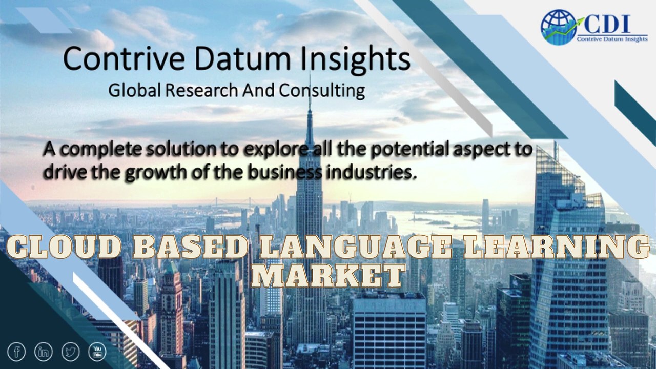 Cloud Based Language Learning Market - Global Industry Analysis, Size, Share, Growth Opportunities, Future Trends, Covid-19 Impact, SWOT Analysis, Competition and Forecasts 2022 to 2030